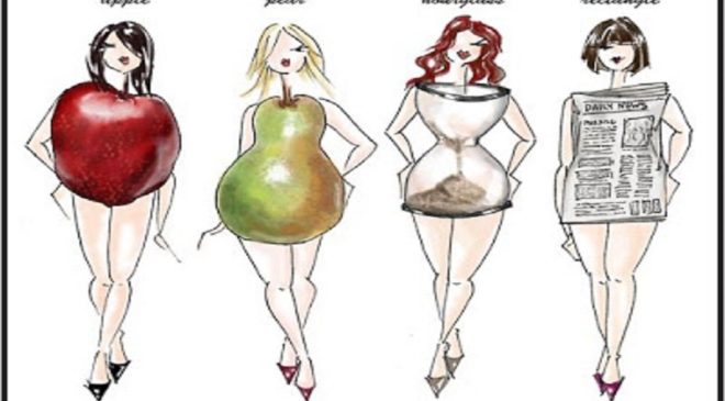 body shapes1